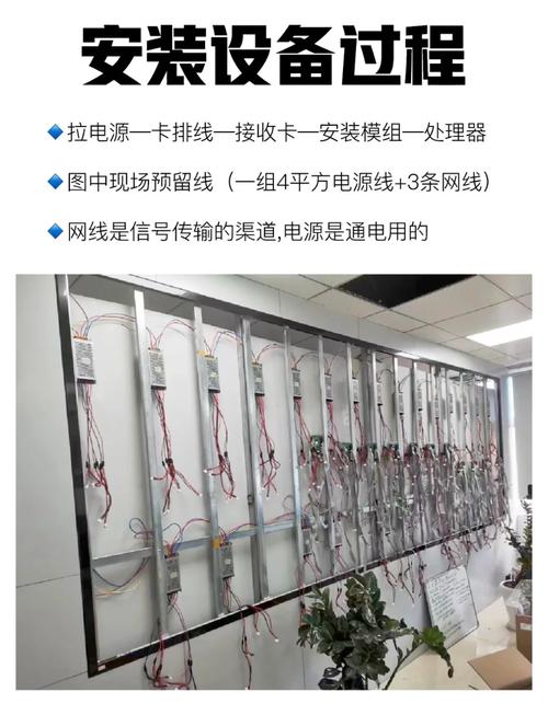 全域視覺(jué)賦能 解密全彩高清LED室內(nèi)屏的科技魅力